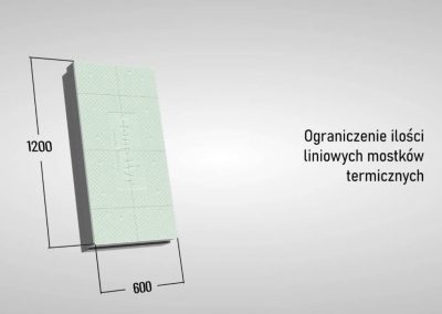 Animacja produktowa płyt styropianowych